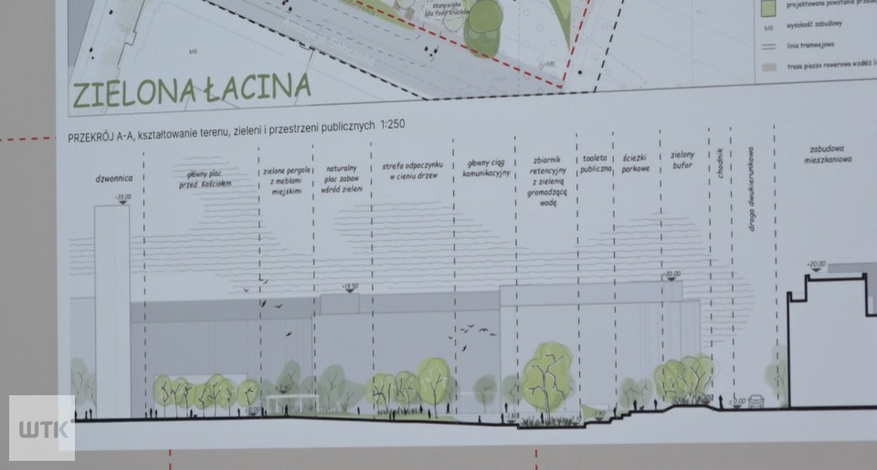 Poznaniacy mogą decydować o wyglądzie parku na Łacinie